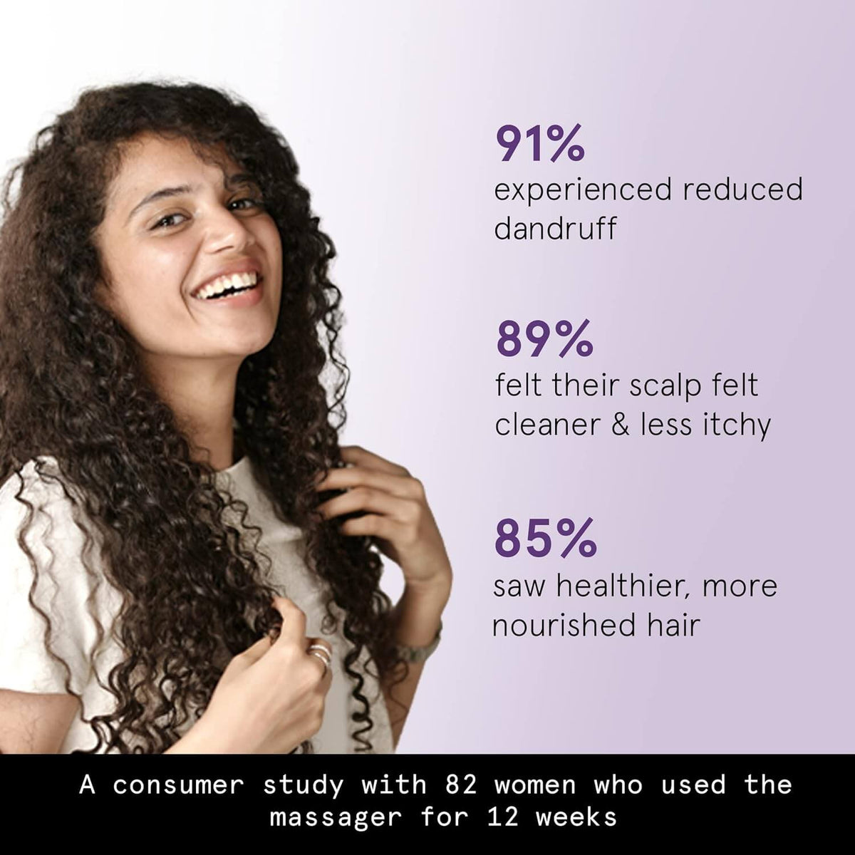 Rejuvenating Scalp Massager™