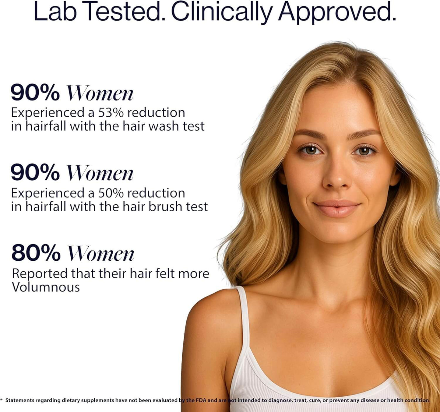 Biotin Hair Gummies for Stronger, Shinier Hair & Nails