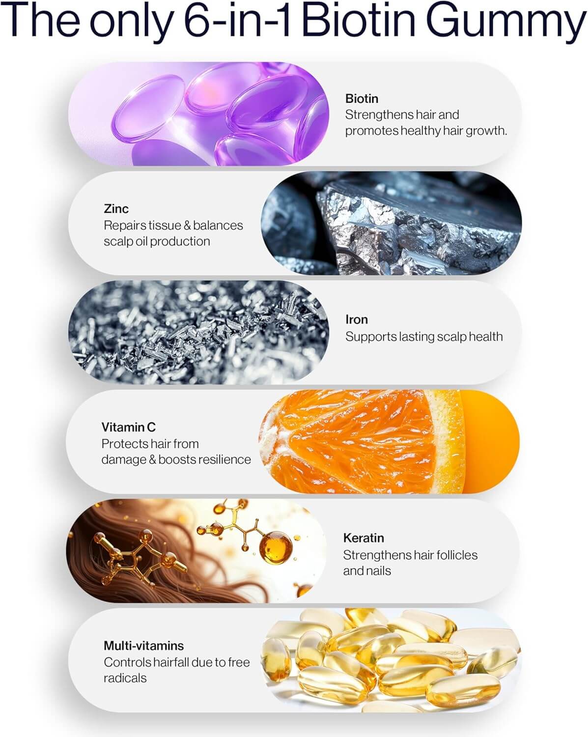 Biotin Hair Gummies for Stronger, Shinier Hair & Nails