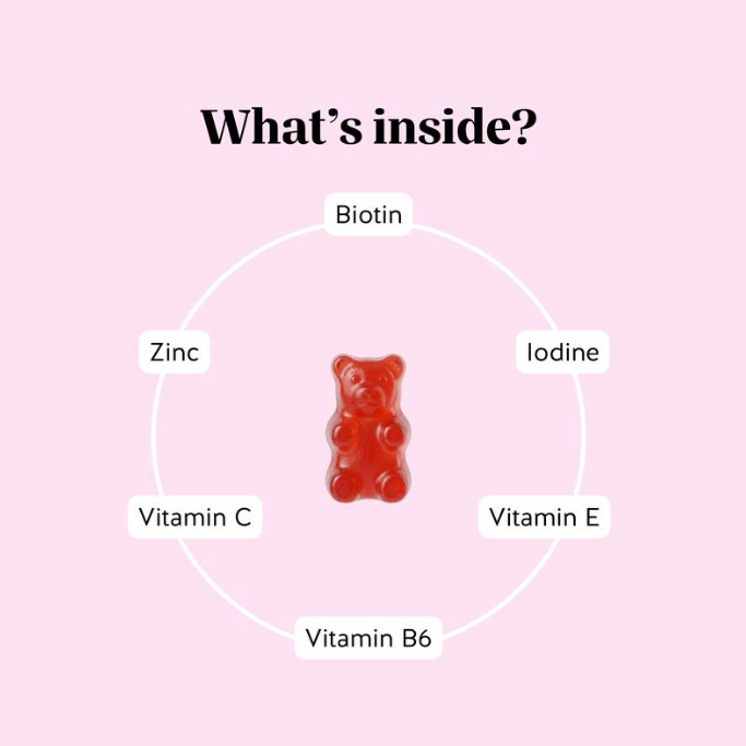 Biotin Gummies