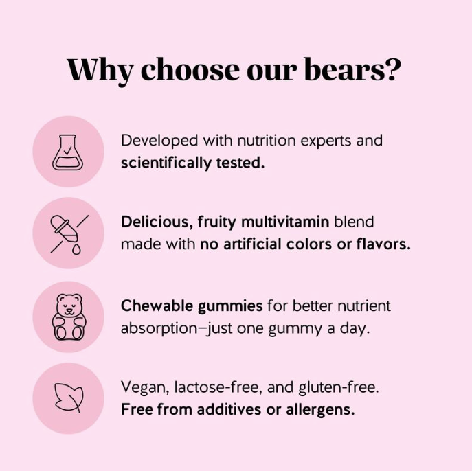 Biotin Gummies