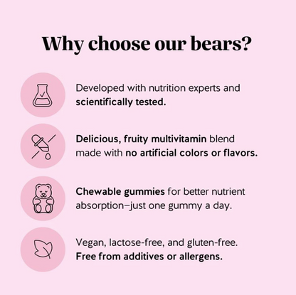 Biotin Gummies