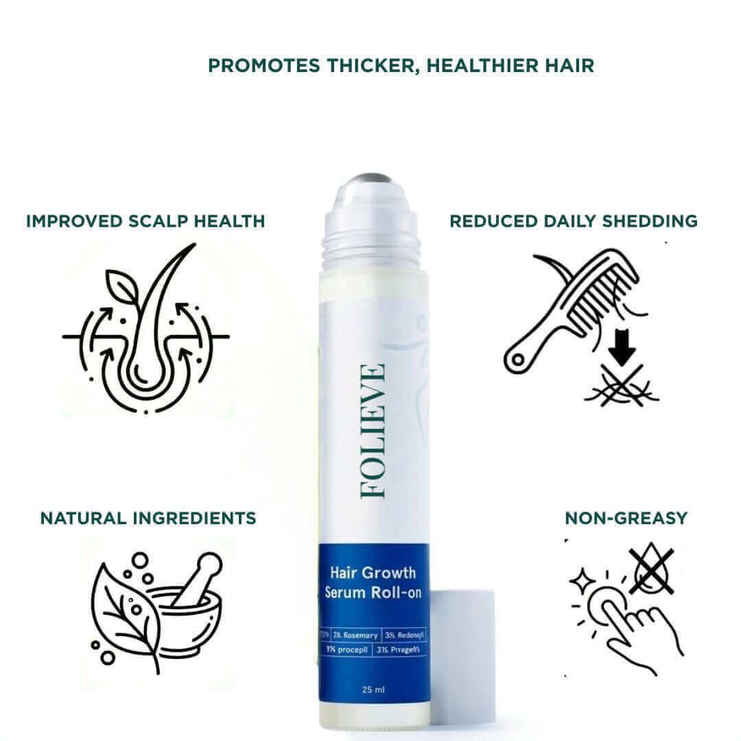 Folieve™ Regrowth Serum