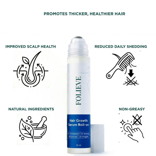 Folieve™ Regrowth Serum